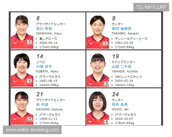 虹桥公园BMX场地启用测试赛，运动员称“天公作美适合发挥”